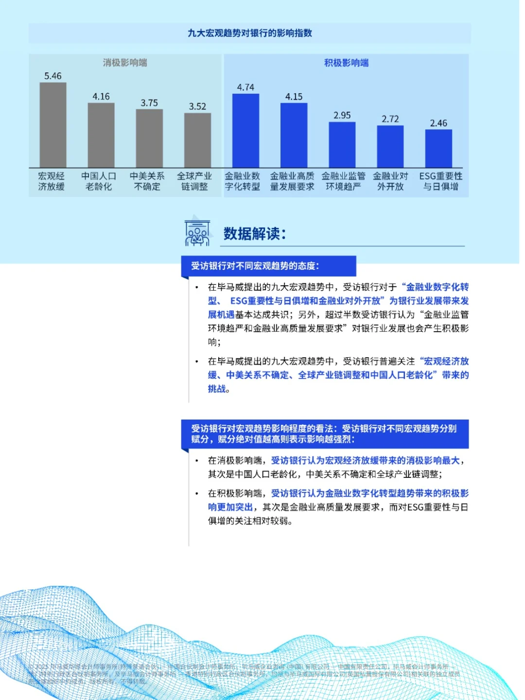 132页报告 | 2025年中国银行业展望报告