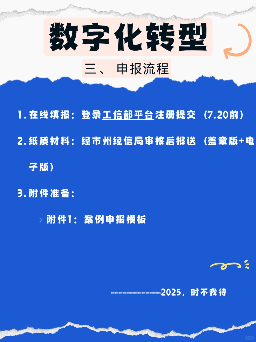 2025四川省企业数化转型