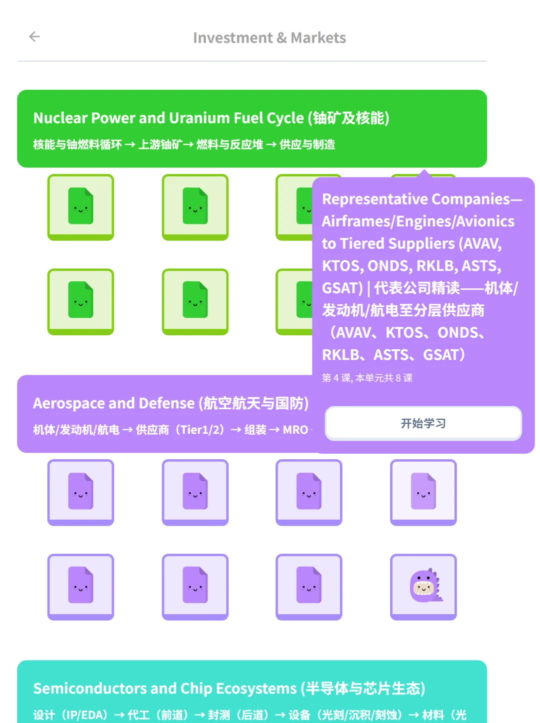 英语模块新上线: 每天了解一行业 (274节课)