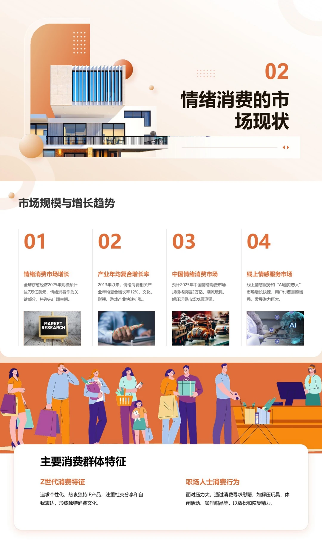 2025情绪消费研究洞察报告分享