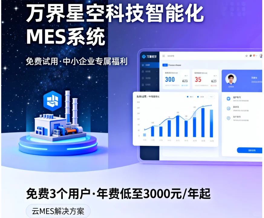 中小企业零成本数字化转型