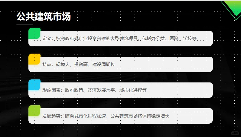 建筑行业市场展望及2024年投资前景分析