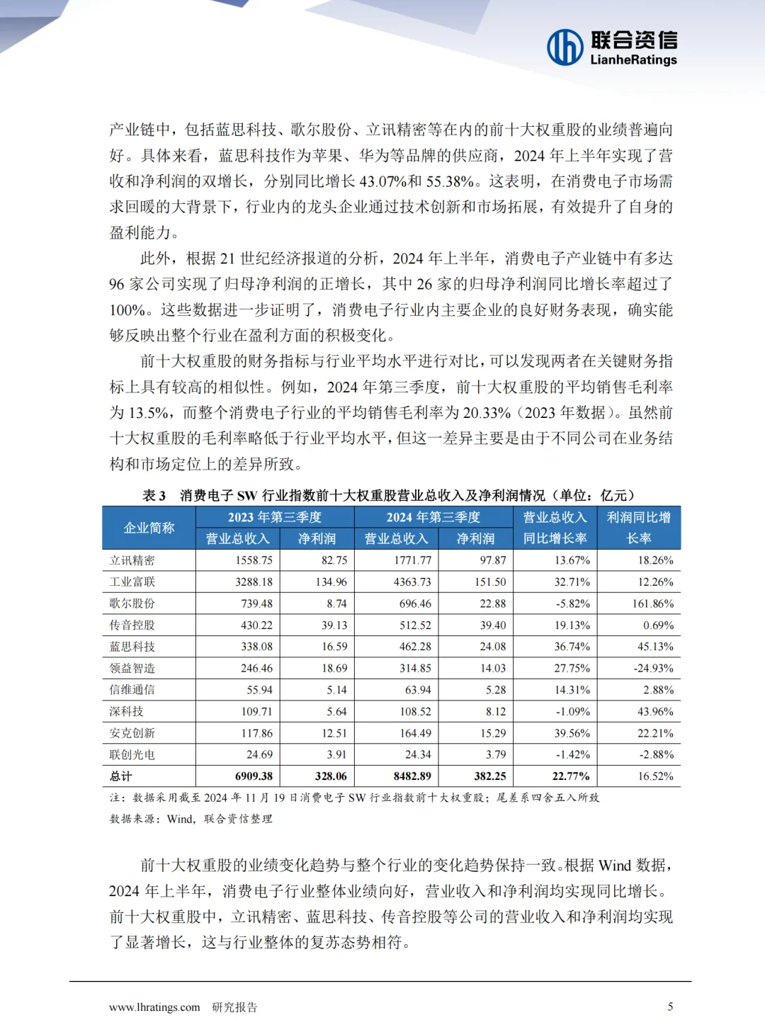 消费电子2025年展望~消费电子行业~行业报告