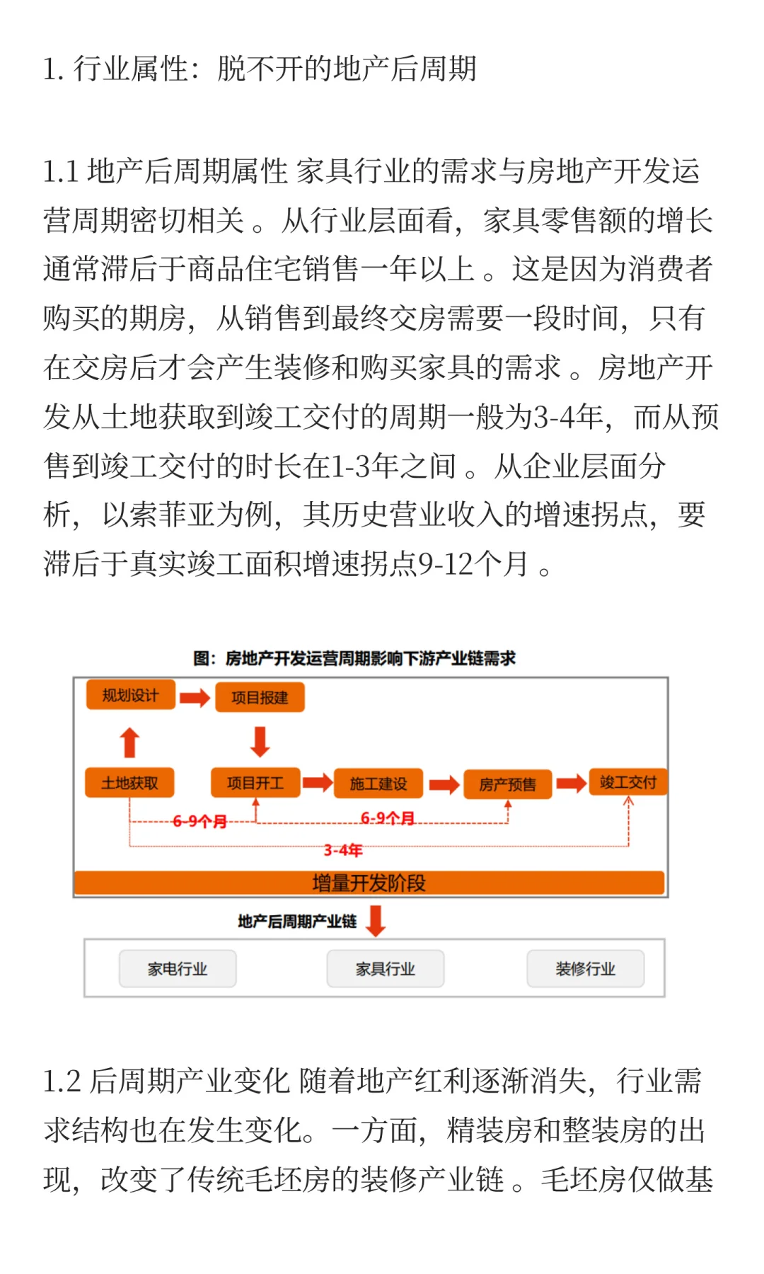 家具行业投资逻辑