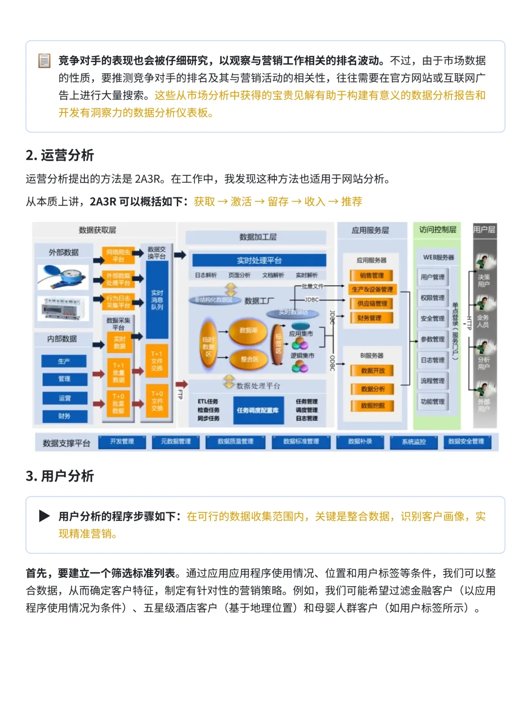 【干货框架】：撰写数据分析报告的4大要点