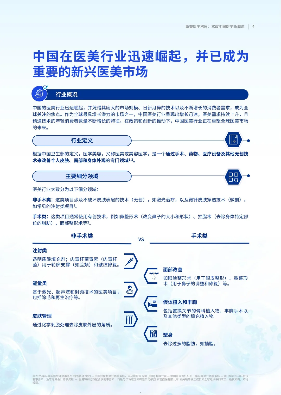 2025重塑医美格局:驾驭中国医美新潮流报告