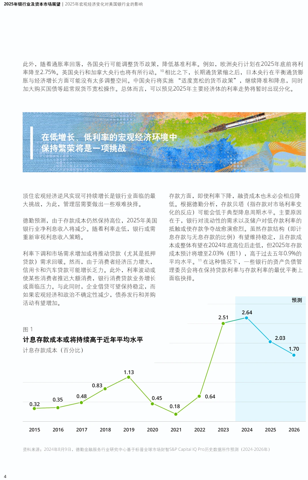 2025年银行业及资本市场展望报告|34页