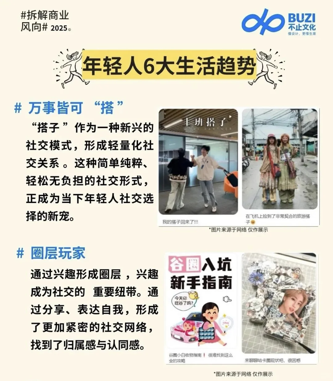 2025年轻人“生活方式”洞察报告