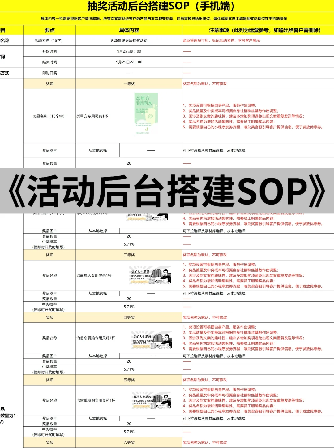 公司私域运营总监做的活动策划方案，太牛了
