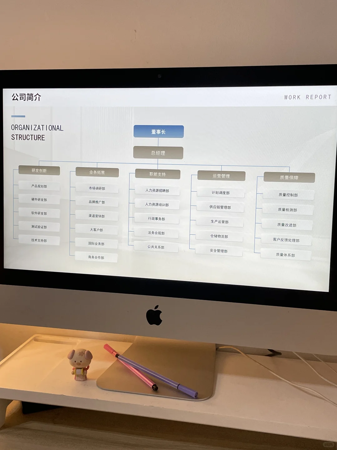 数据展示PPT｜专业汇报首选