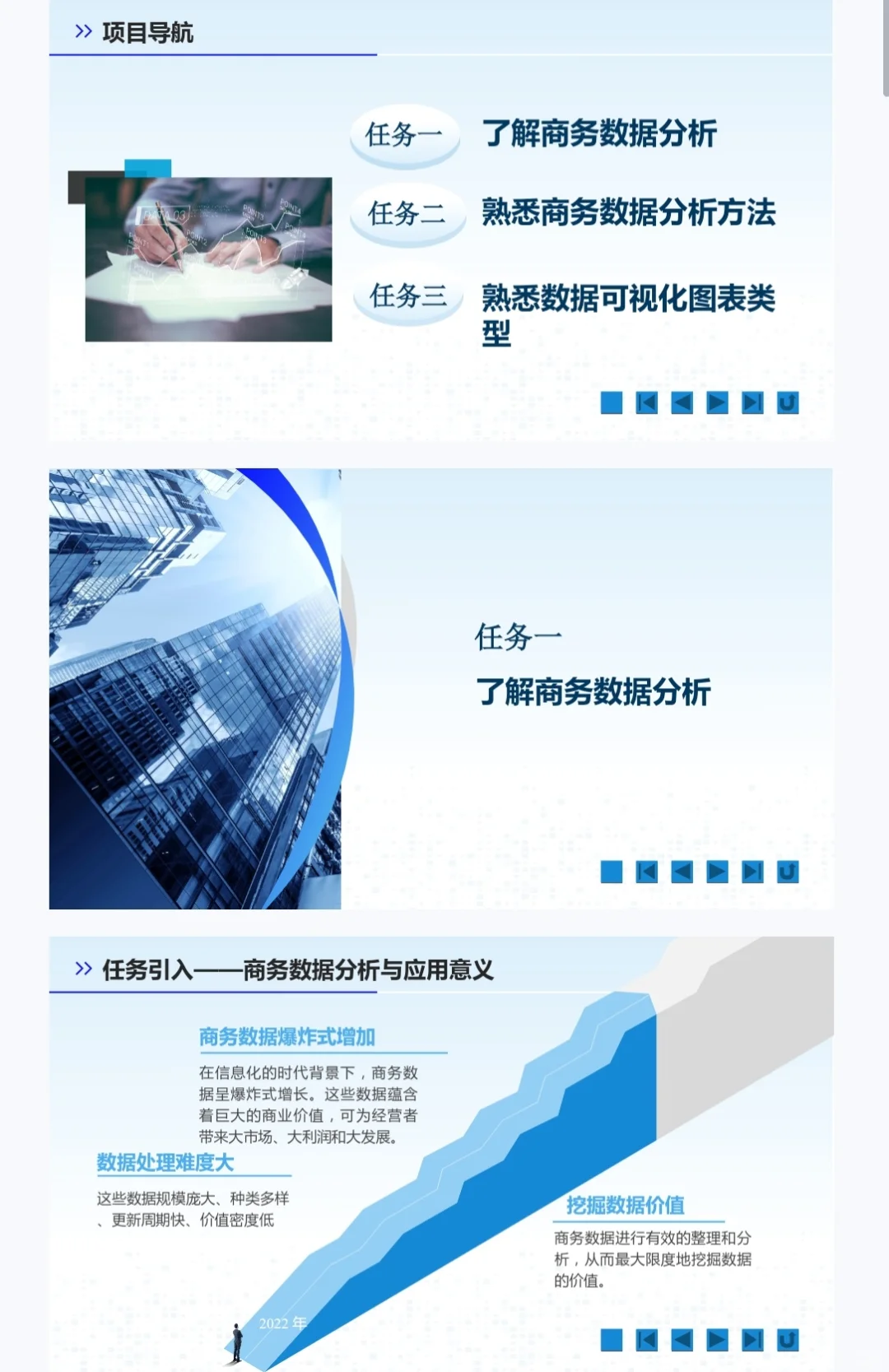 商务数据分析与应用课程教学PPT课件教案