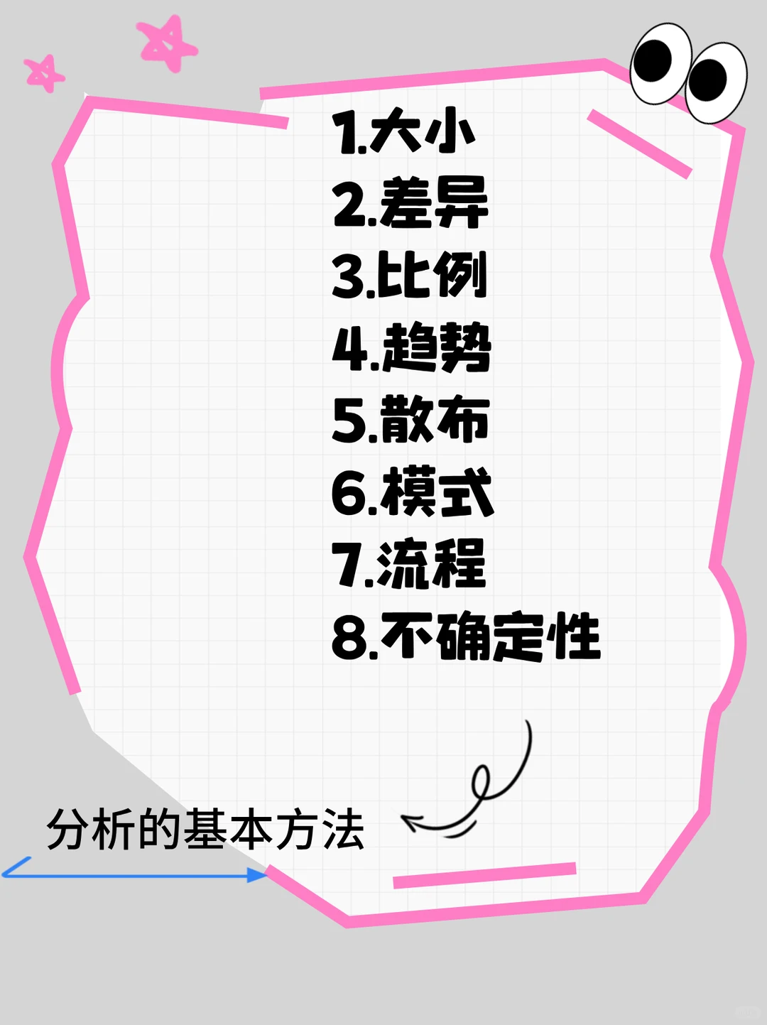 ? 学会信息分析,工作效率直接开挂!