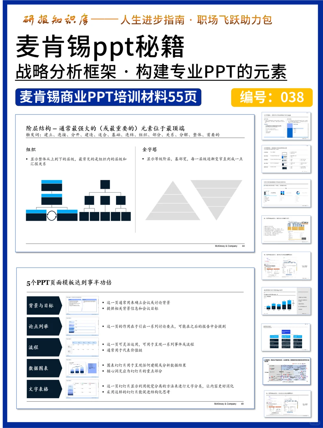 年终报告市场洞察应该怎么写?方法论指导