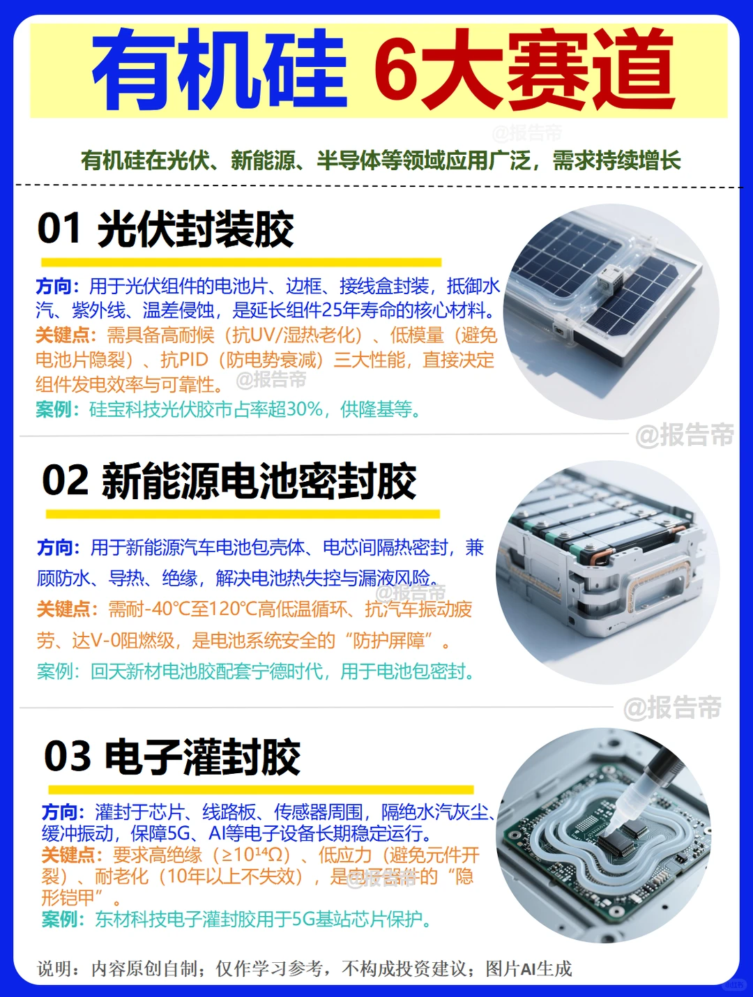 有机硅 需求爆发～1天1条产业链