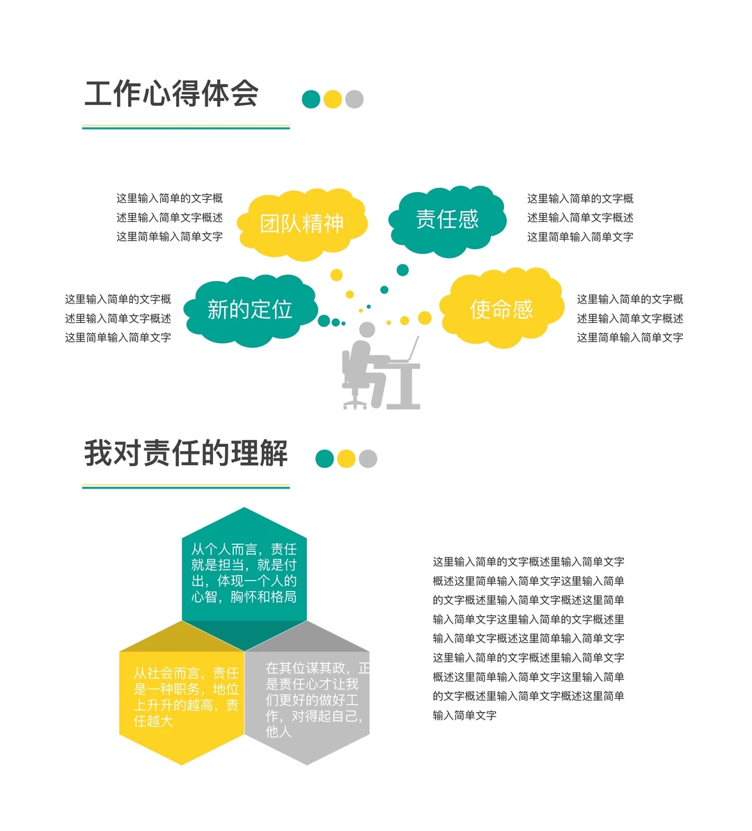 “救命!这套转正述职模板帮我涨了500块工资