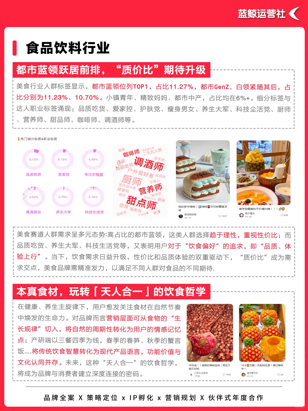 行业报告|2025四大热门行业用户洞察
