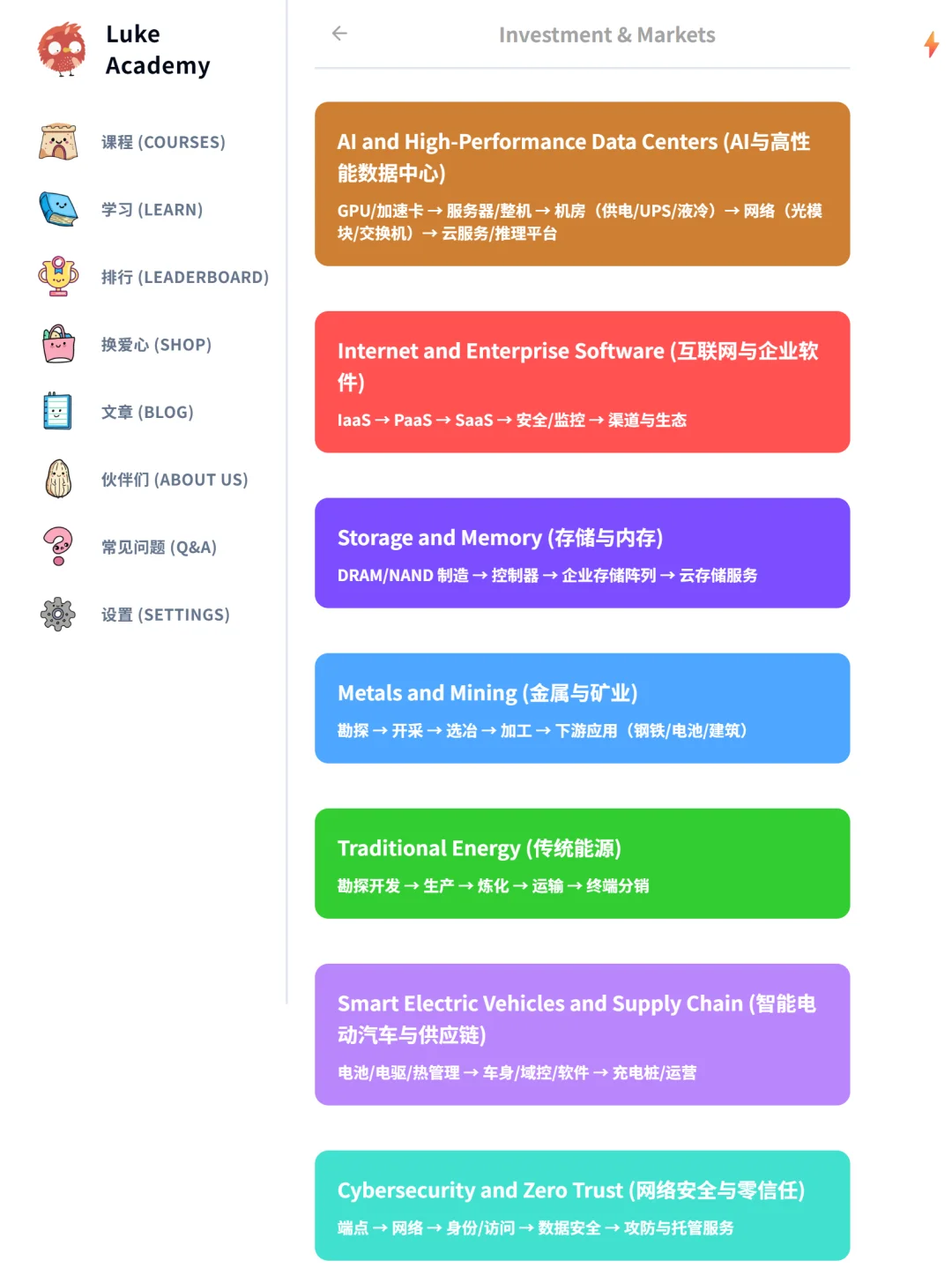 英语模块新上线: 每天了解一行业 (274节课)