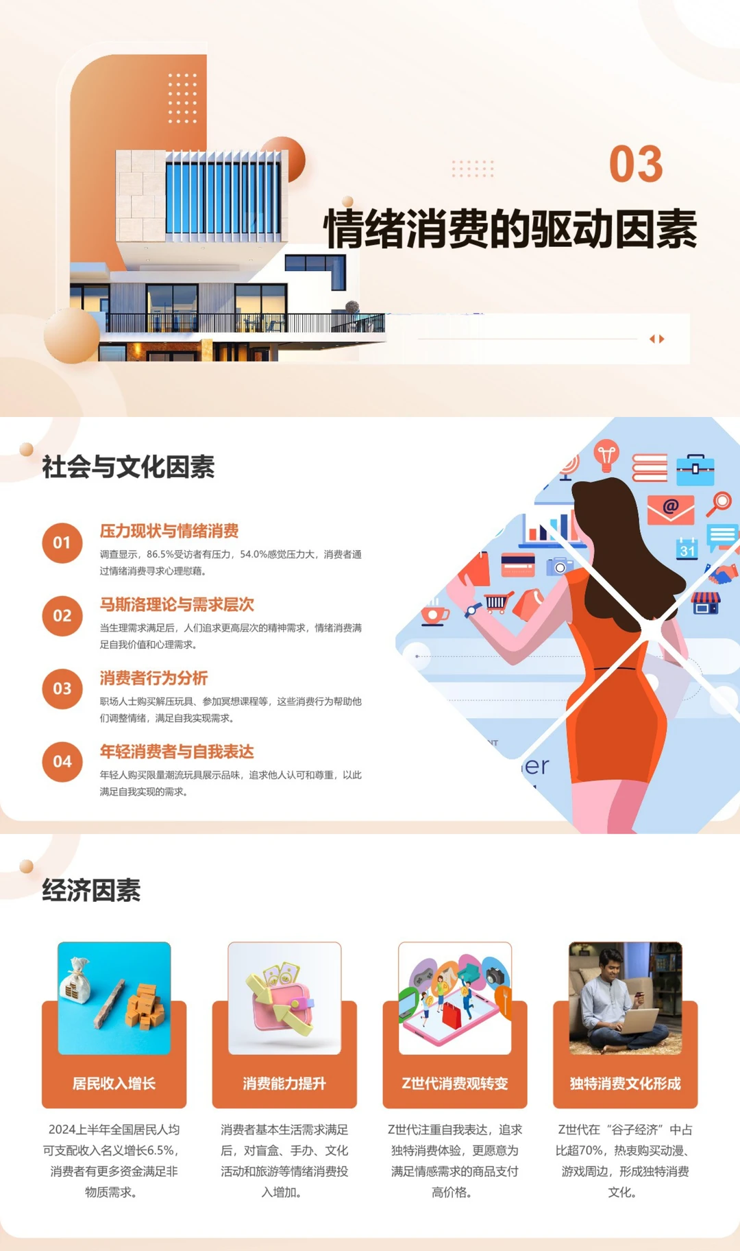 2025情绪消费研究洞察报告分享