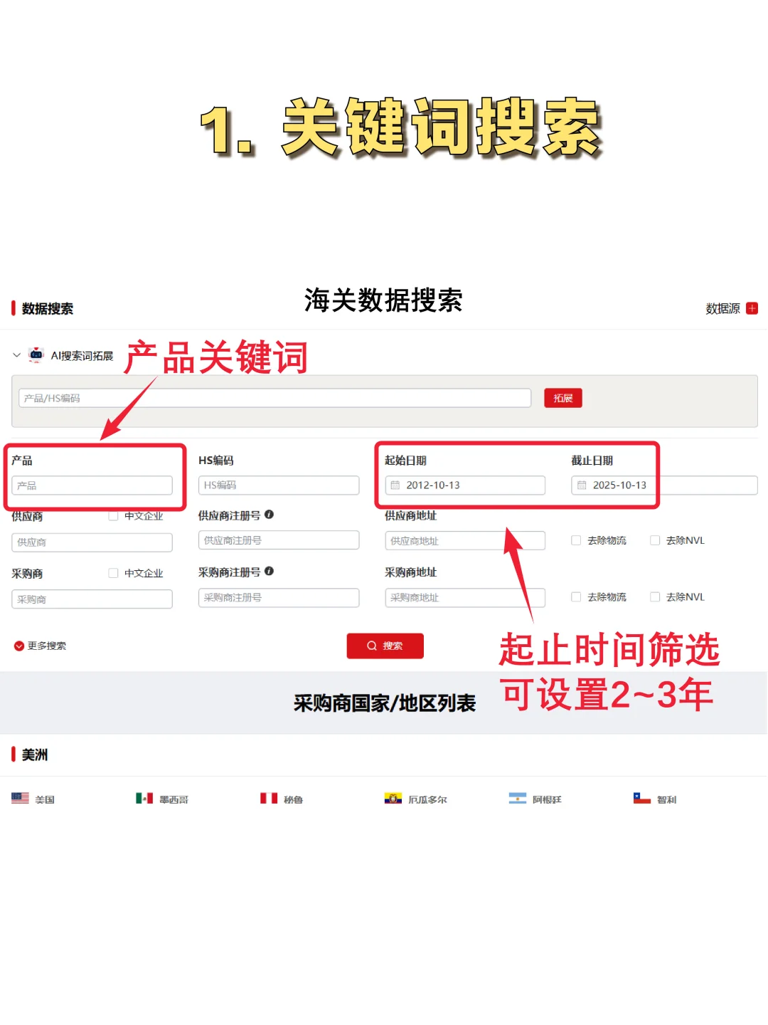 头部公司市场分析思路