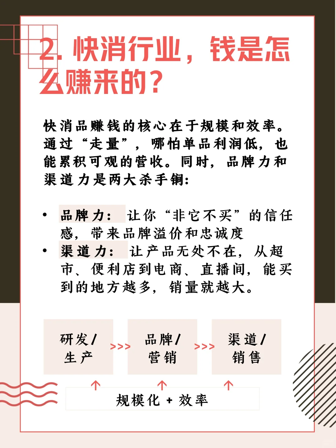 3分钟了解一个行业:快消篇