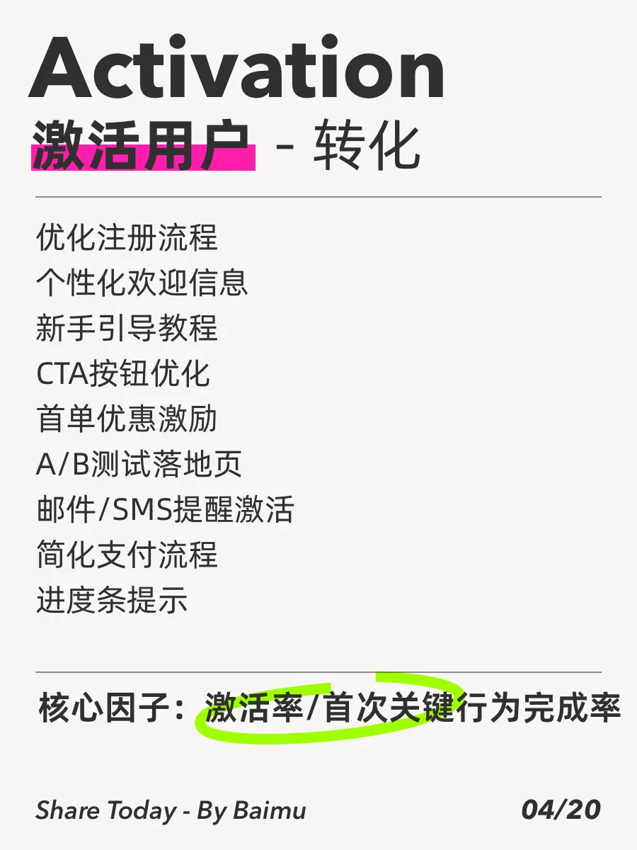 黑客增长到底在增长什么玩意儿?
