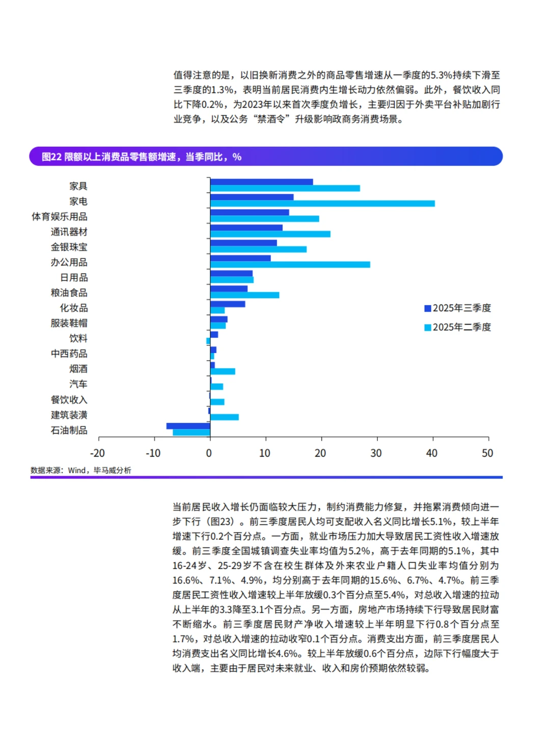 【硬货】2025中国经济展望,趋势抢先看