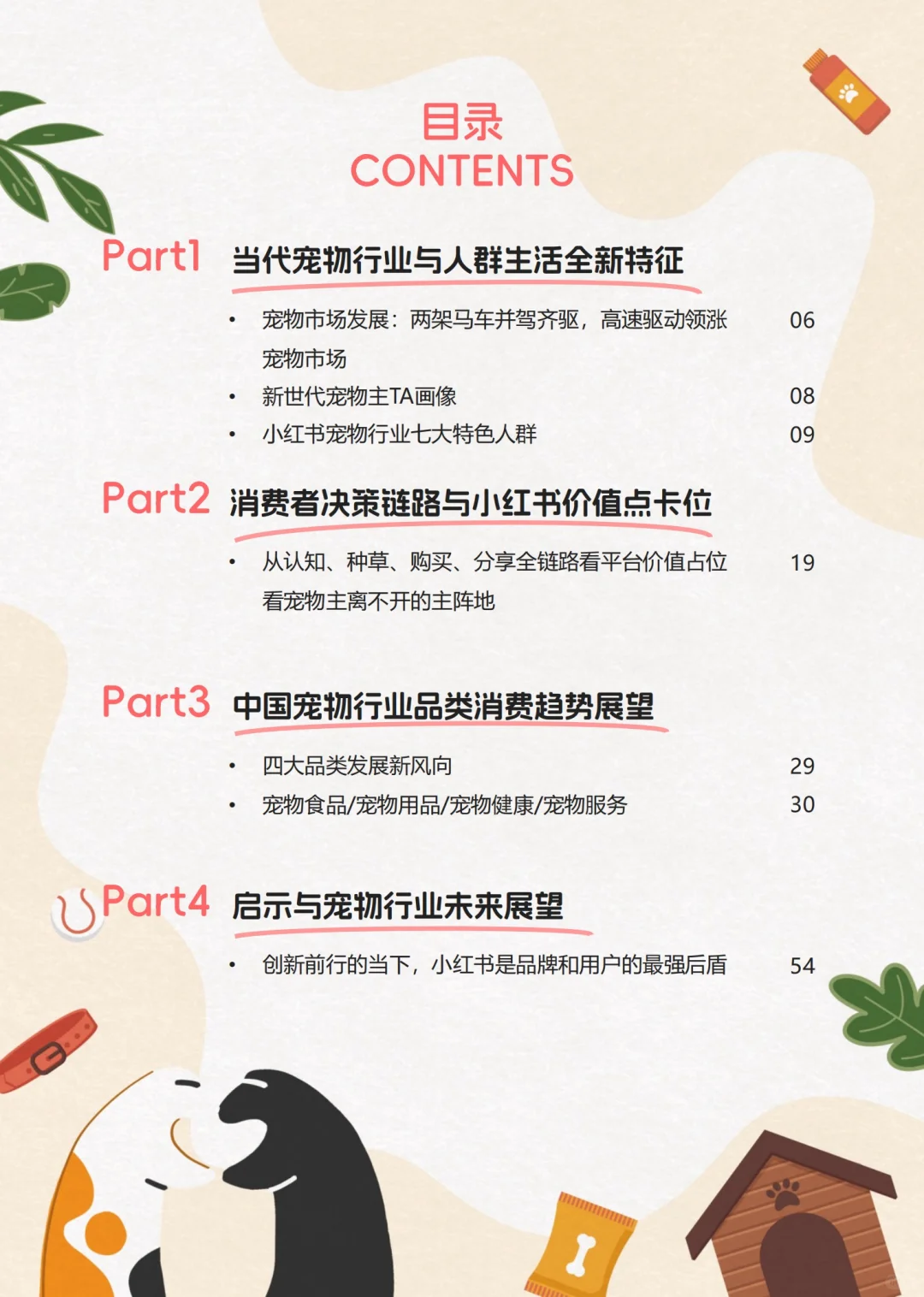 报告分享｜小红书2024宠物行业洞察报告