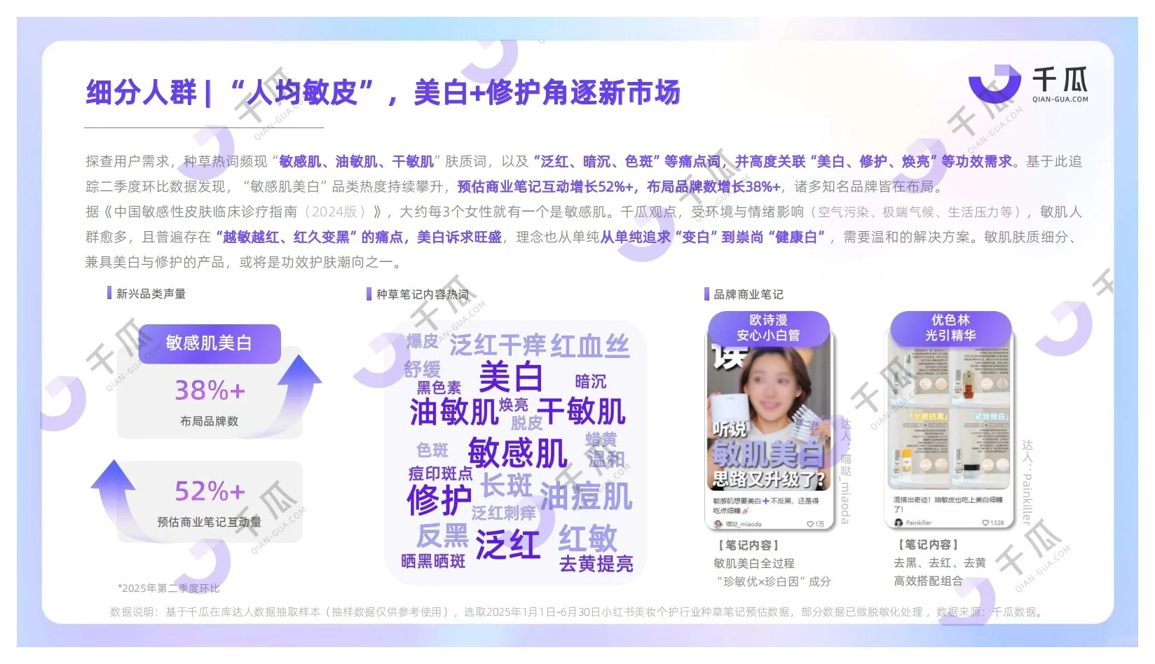 报告分享｜2025美妆个护行业洞察报告