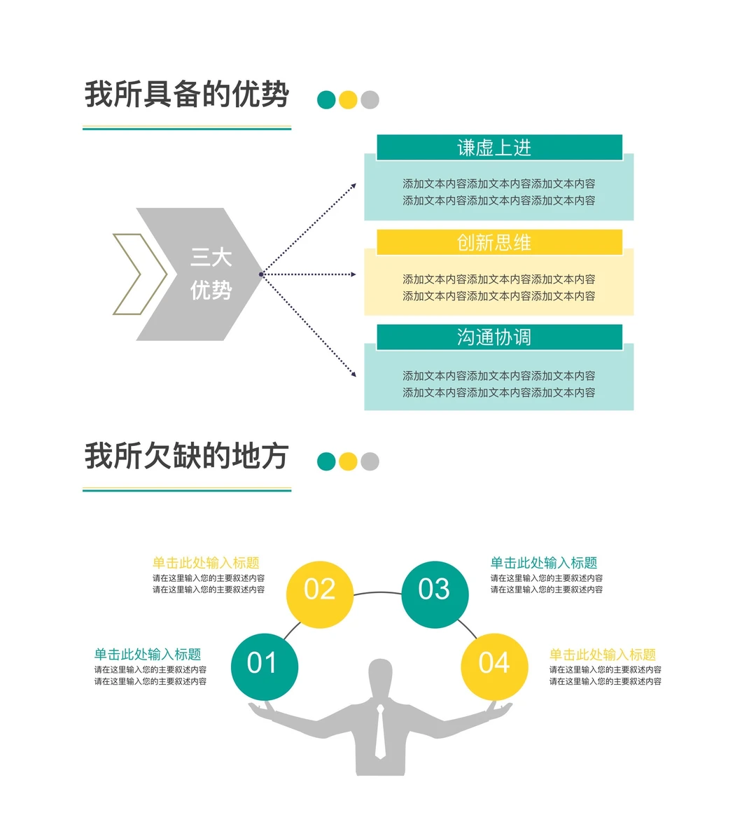 “救命!这套转正述职模板帮我涨了500块工资