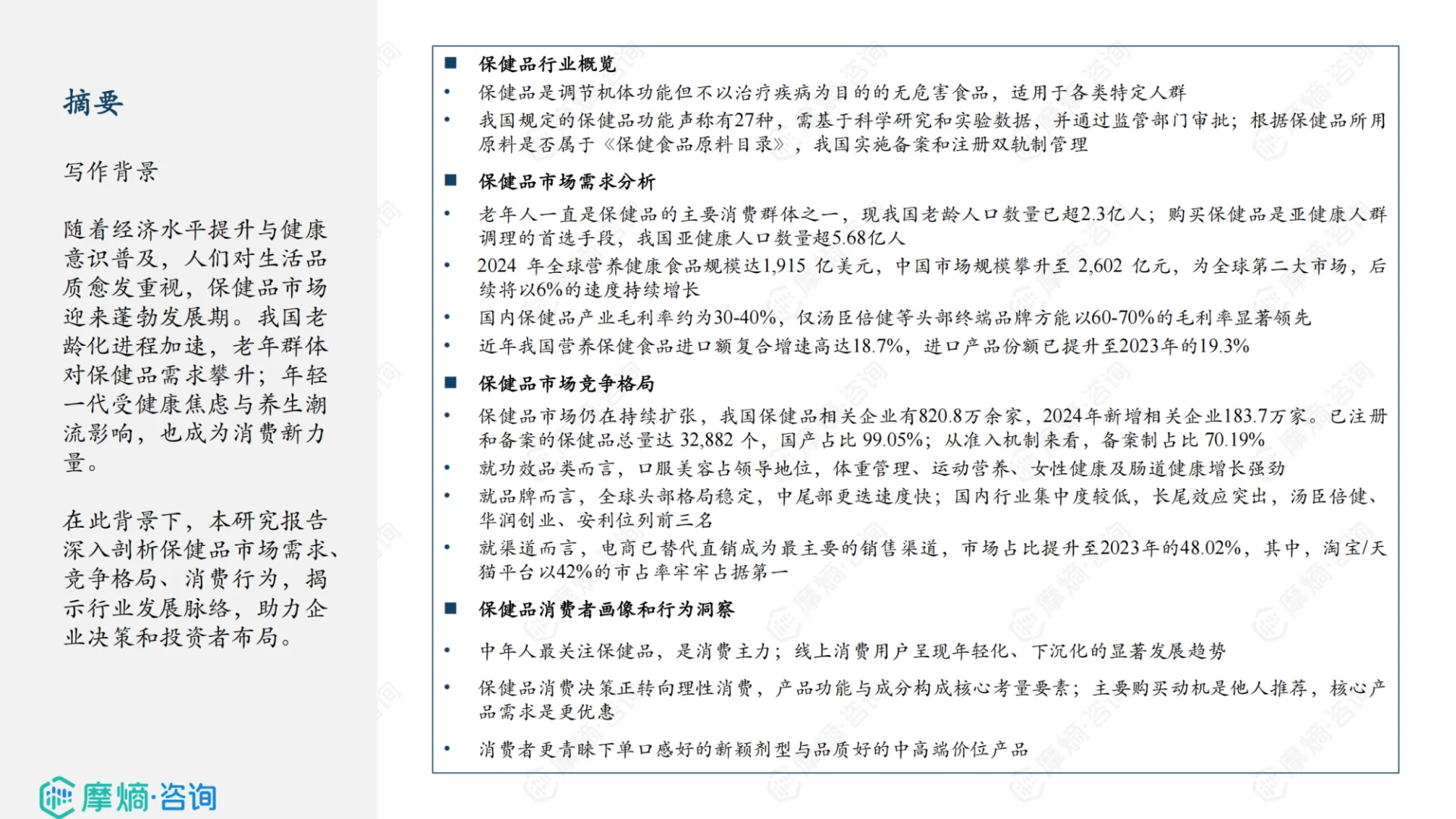 2025年中国保健品行业全景洞察报告