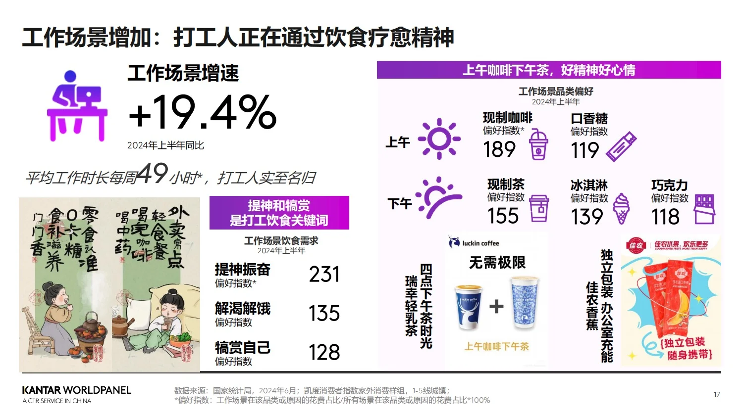 报告分享｜2025年生鲜消费趋势洞察报告
