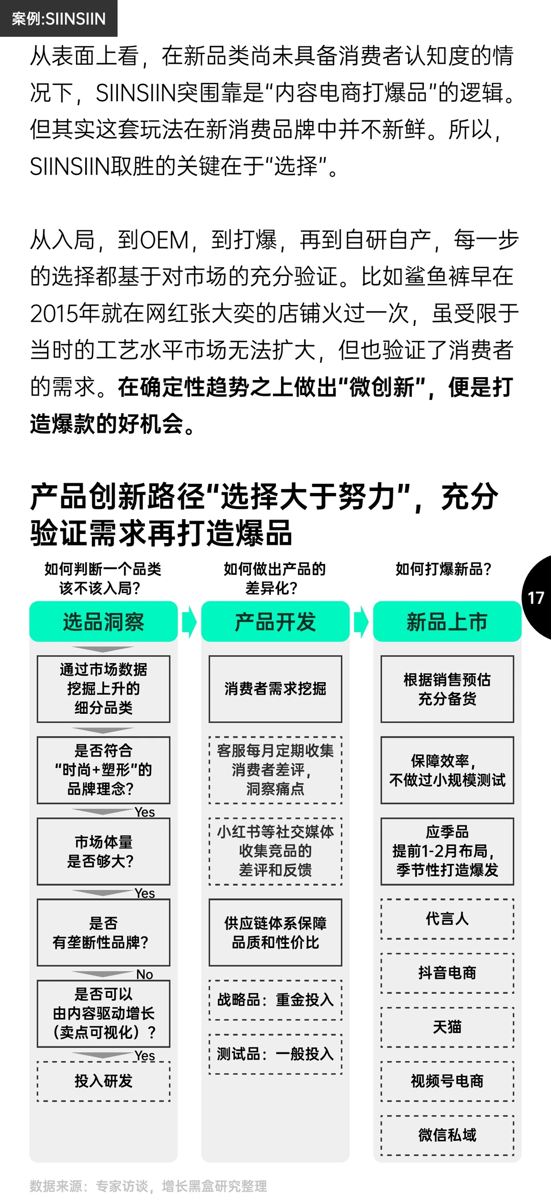 报告分享｜2025消费趋势与增长策略洞察报告