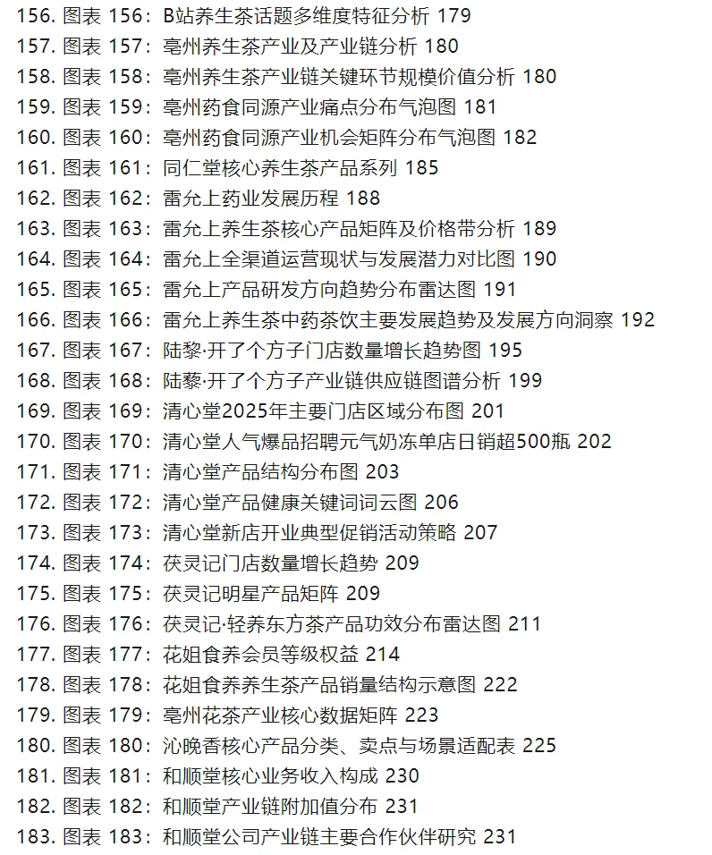 2025年新中式健康茶饮养生茶市场洞察报告