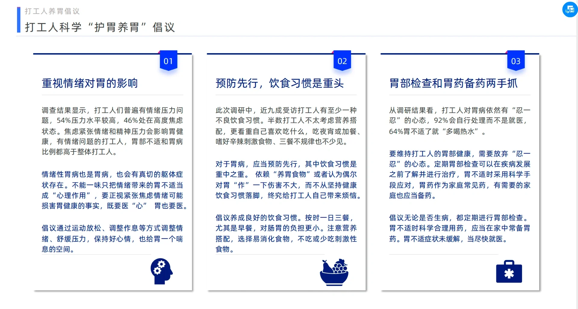 2023年打工人胃健康洞察报告