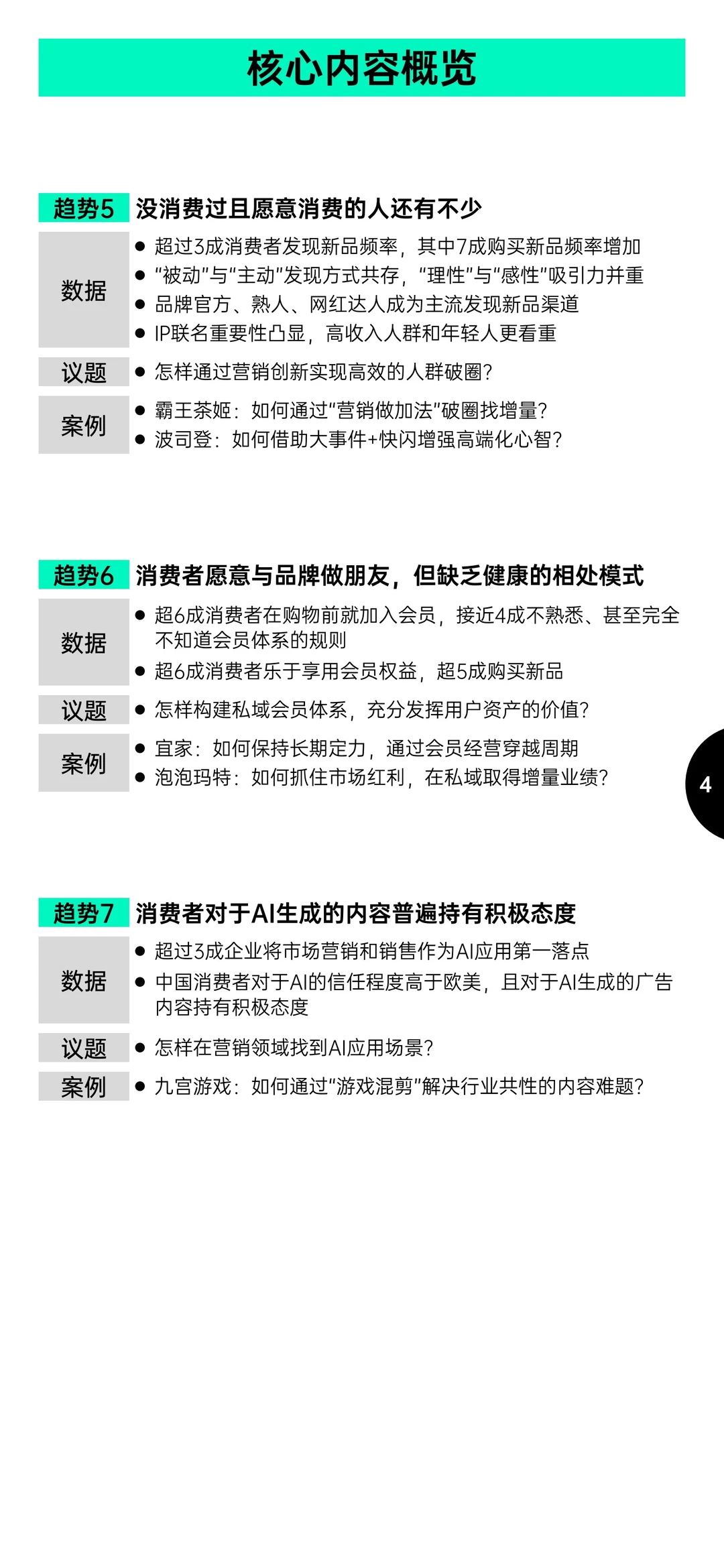 报告分享｜2025消费趋势与增长策略洞察报告