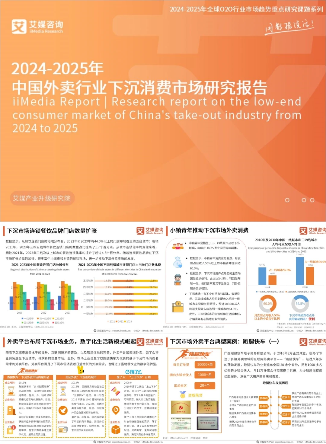 2025年各行业消费洞察报告