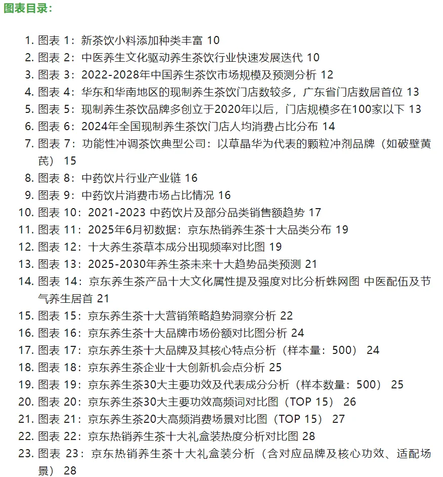 2025年新中式健康茶饮养生茶市场洞察报告