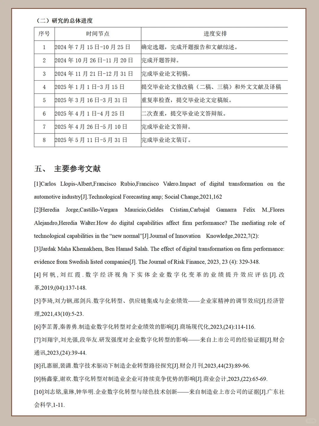 数字化转型对企业财务绩效的影响研究