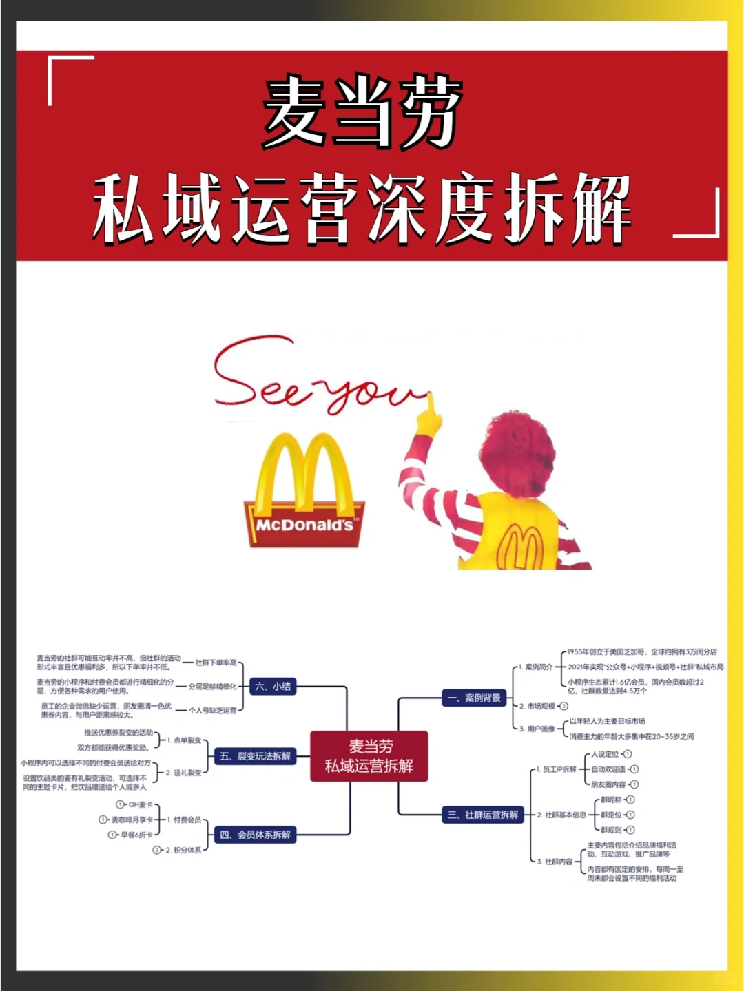 4.5万个社群‼️麦当劳私域流量运营拆解