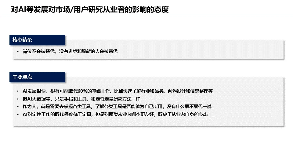 市场/用户研究岗位洞察报告（三）