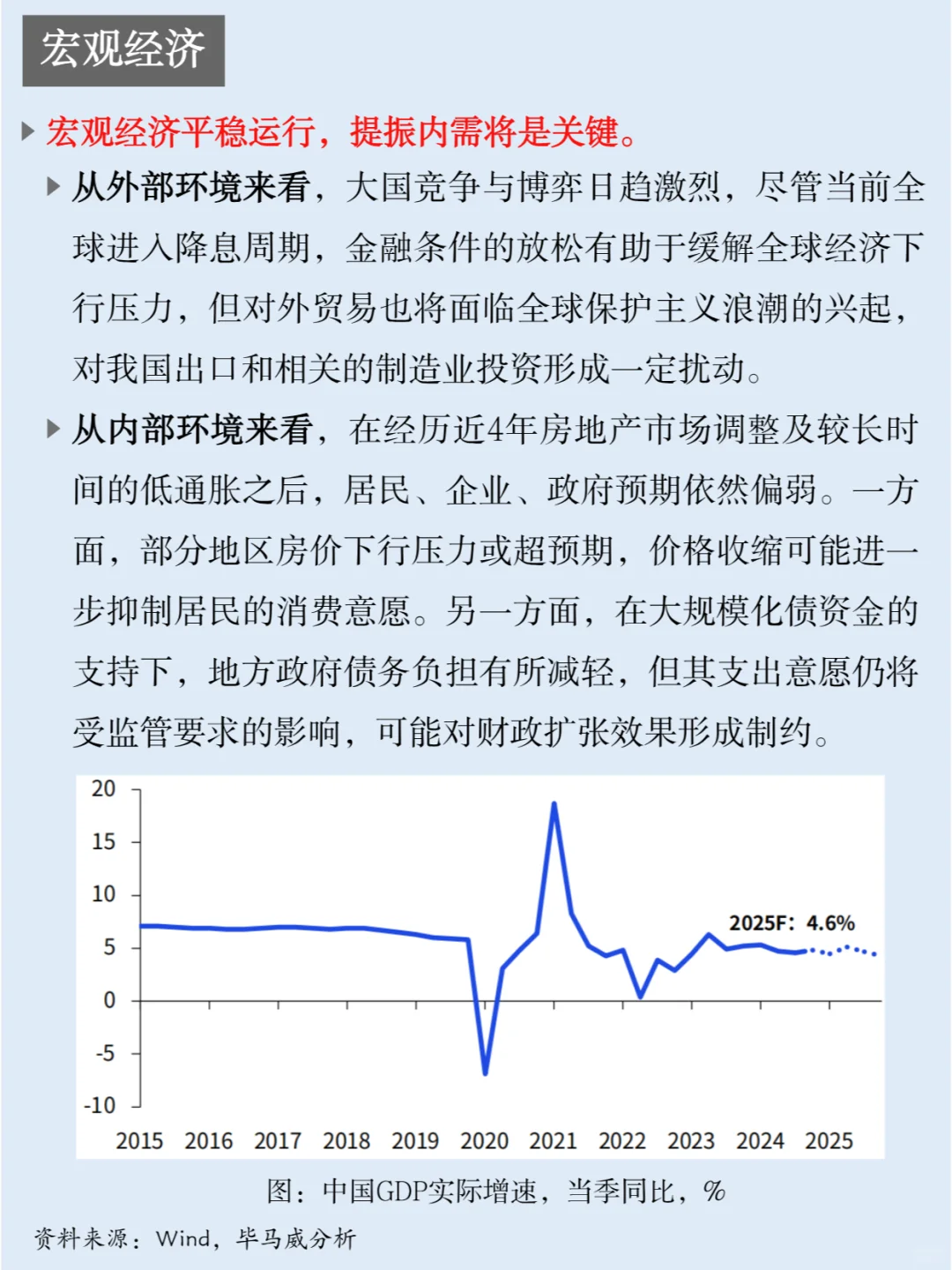 一天吃透一个金融热点：宏观经济趋势展望