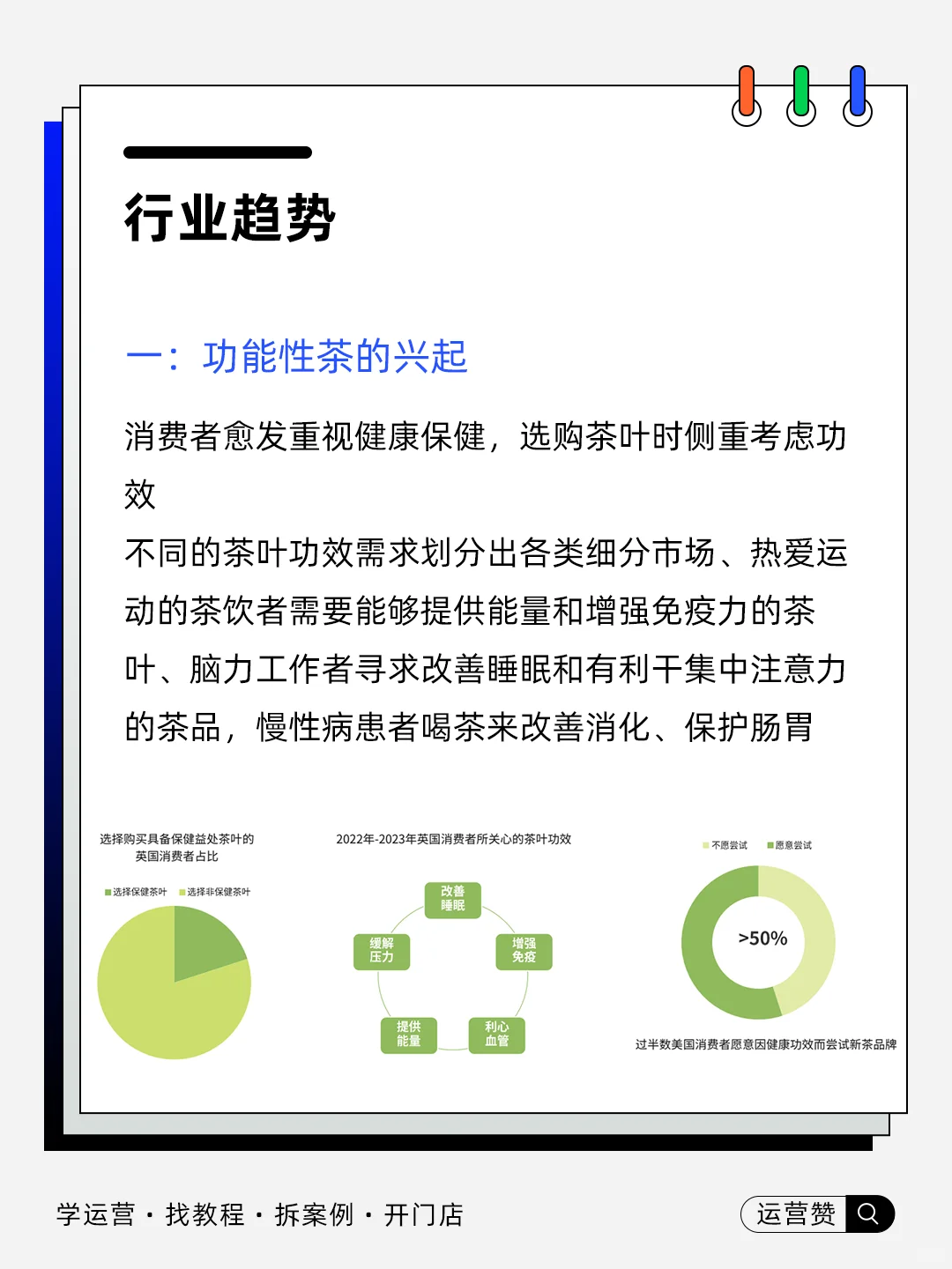 ?行业趋势 | 2025全球茶叶茶具市场洞察