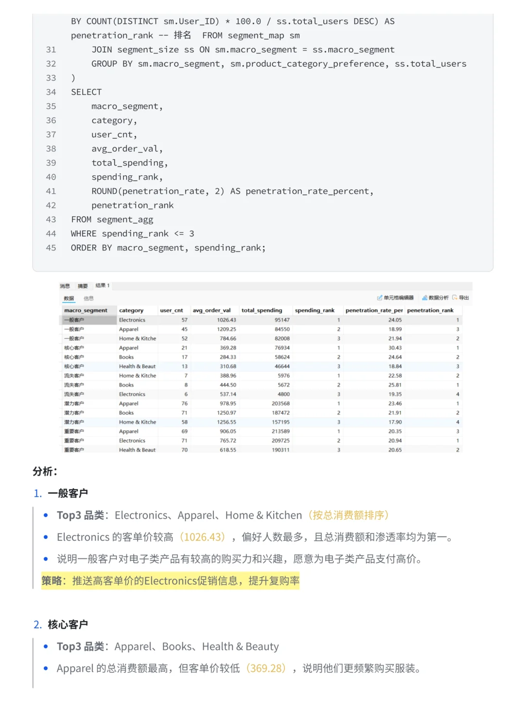 基于MySQL&Tableau抖音电商数据多维度分析