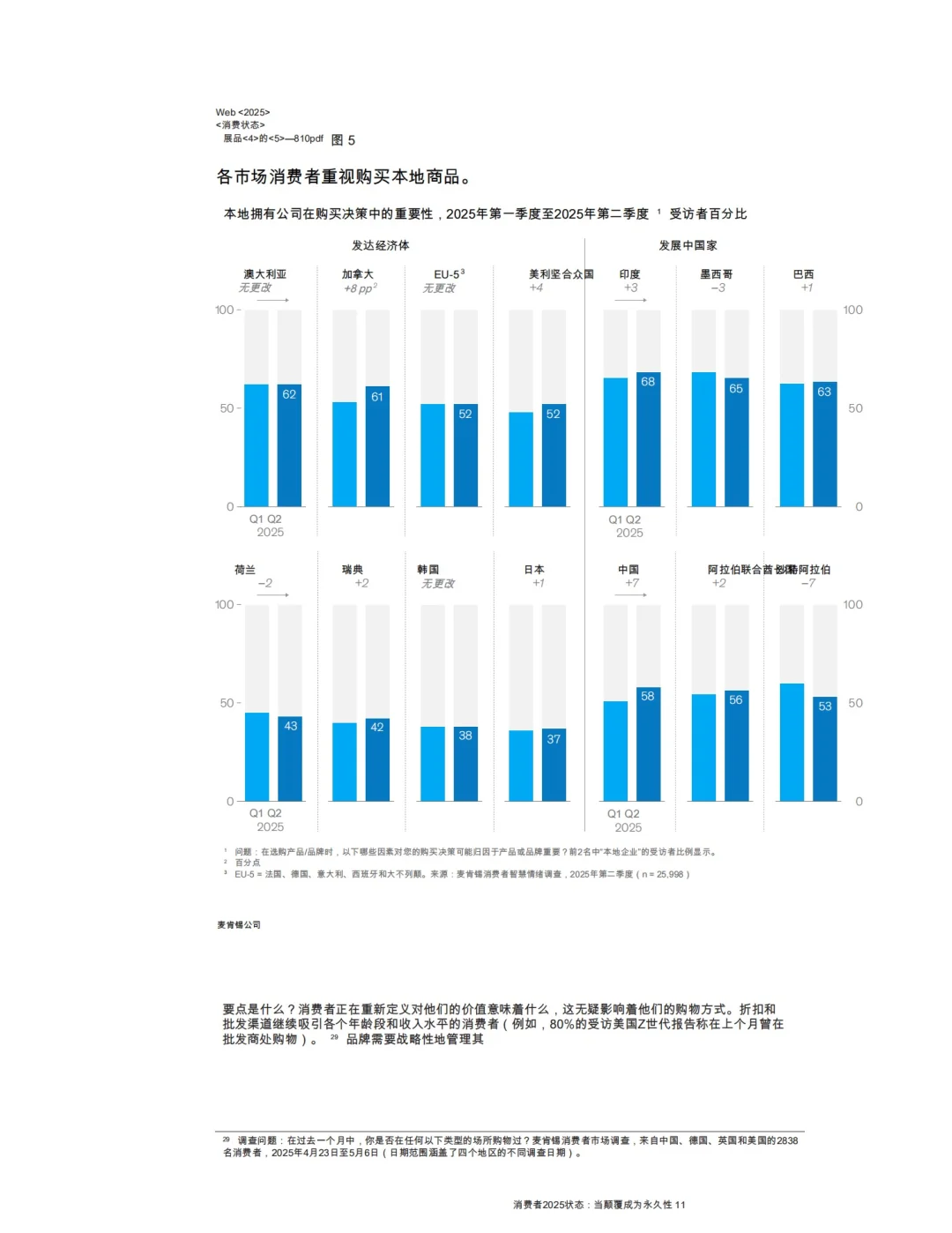 重磅报告：2025麦肯锡消费者状态洞察报告