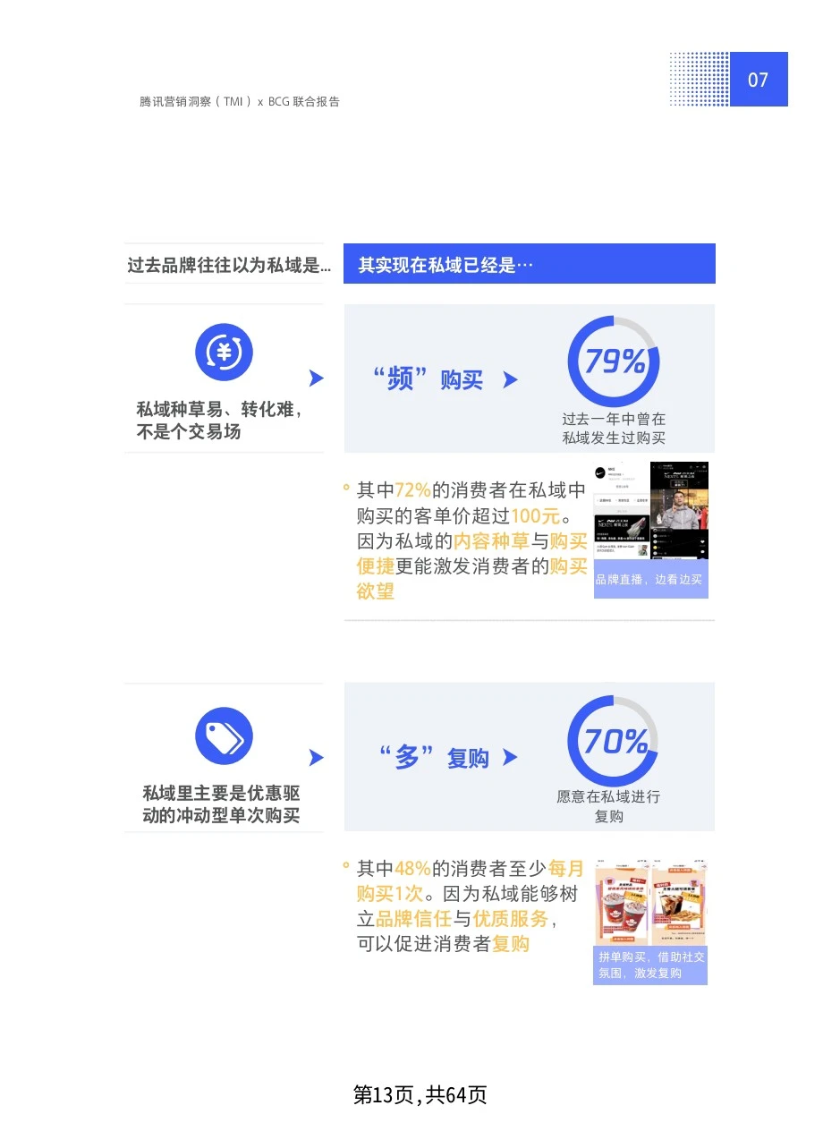 公域的尽头是私域，私域营销白皮书