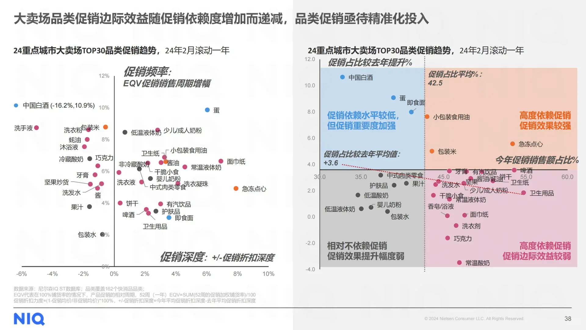 拥抱“性价比时代”,中国零售业趋势展望