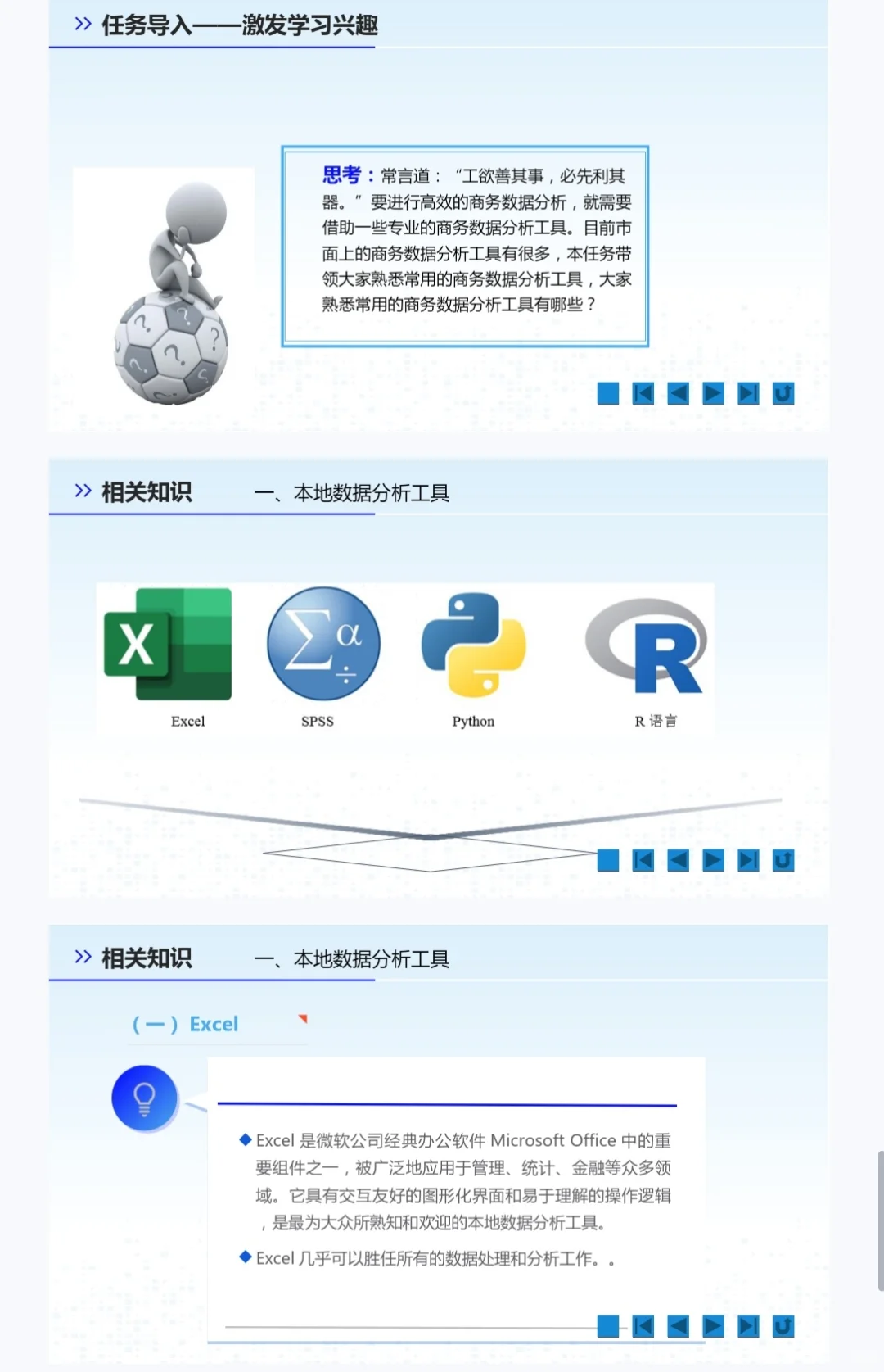 商务数据分析与应用课程教学PPT课件教案