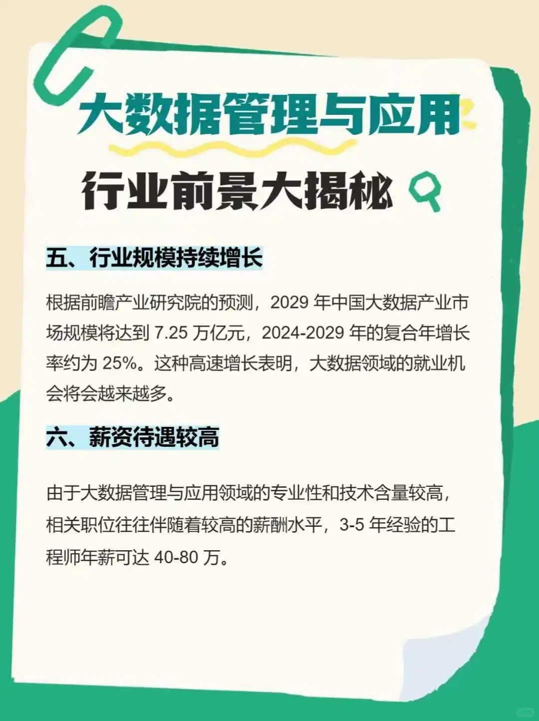 大数据管理与应用行业前景大揭秘❗