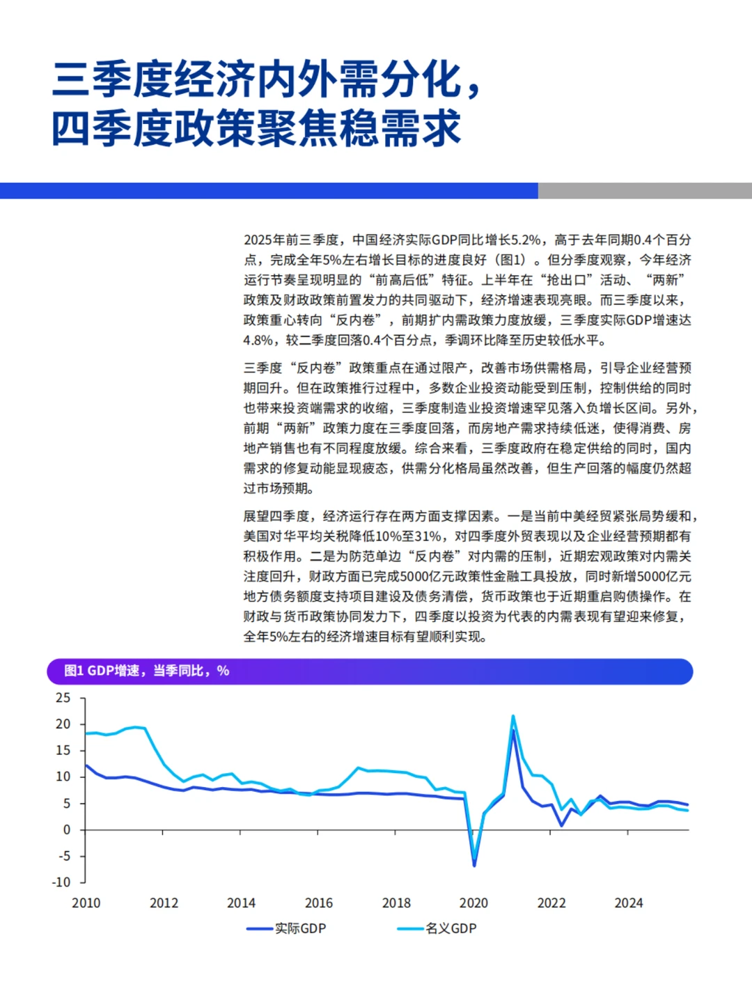 【硬货】2025中国经济展望,趋势抢先看