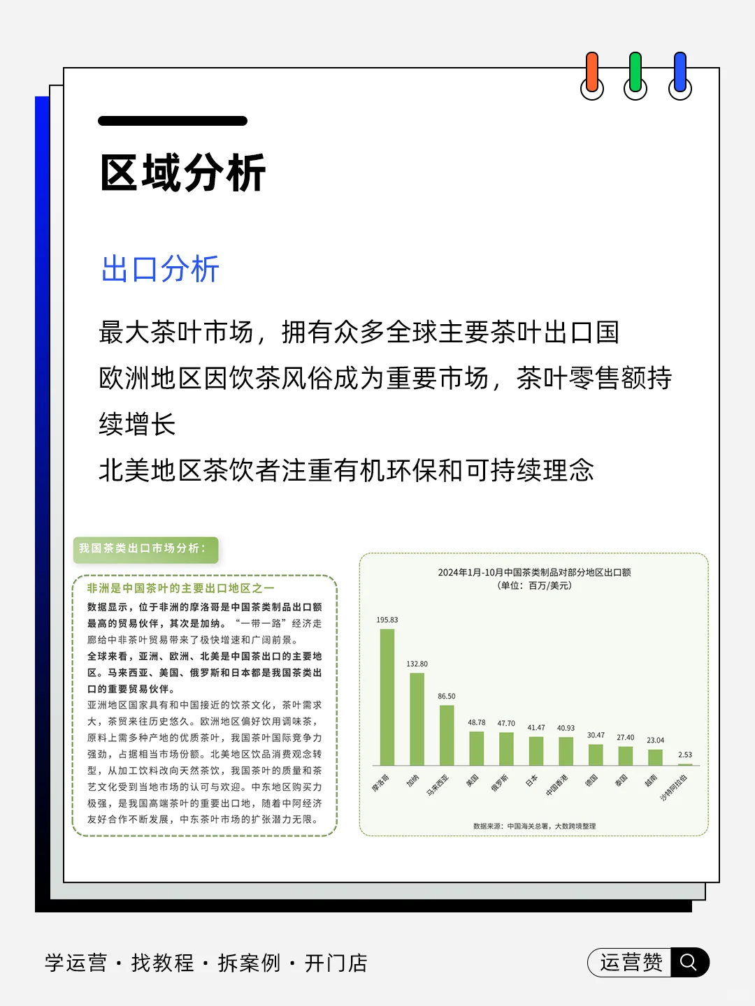 ?行业趋势 | 2025全球茶叶茶具市场洞察